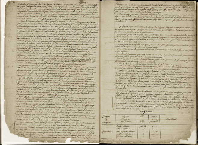 1er octobre 1815 au 10 mai 1835