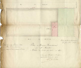 Plan du terrain soumissionnépar Mr Bouché /dessin Jouanno architecte.- Napoléonville 1858.- plan papier aquarellé, échelle, 1:400e ; 35 x 40cm.